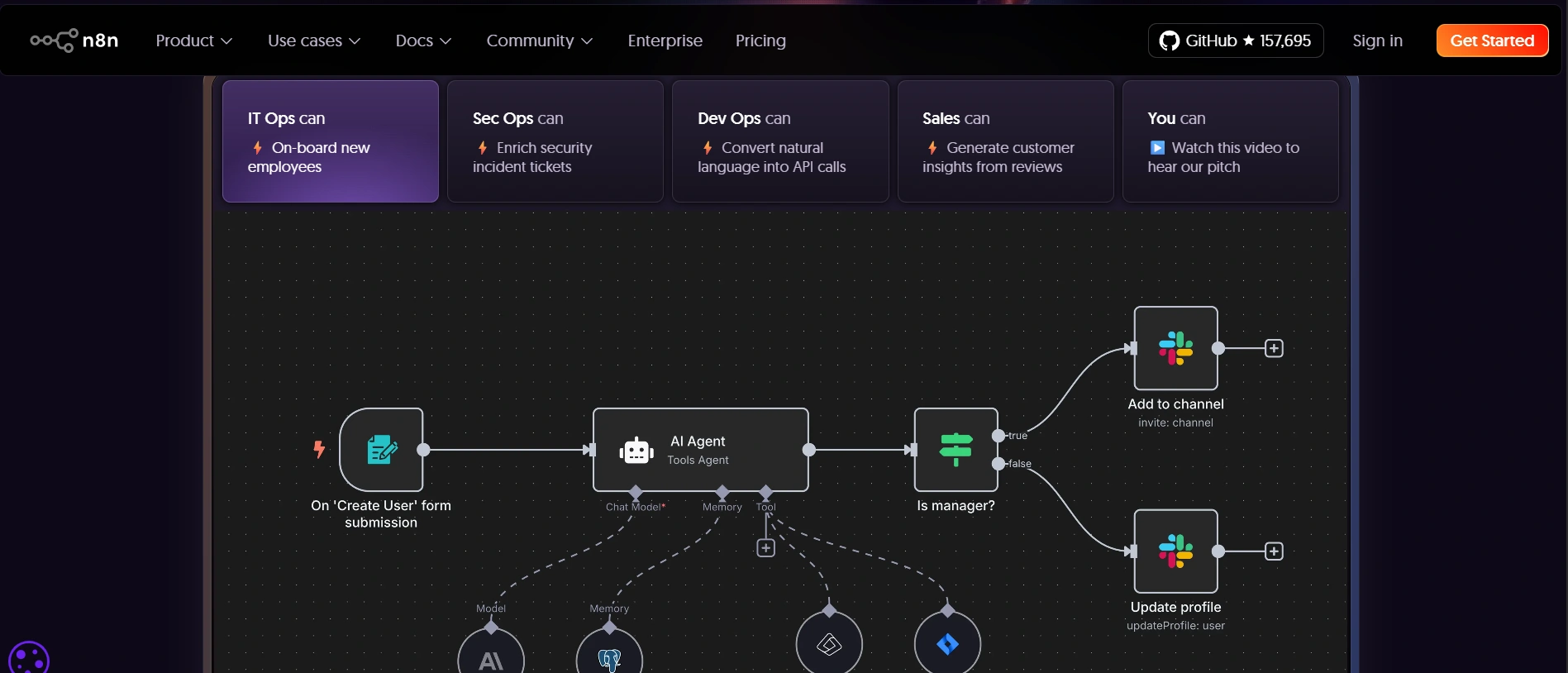 How to Turn Your Business Into an AI Machine. — Tega Adeyemi | Cohorte