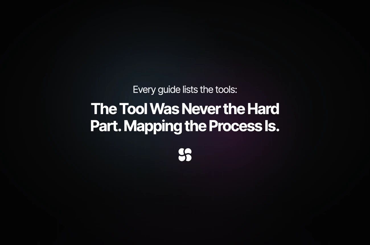 How to Automate One Workflow End to End, Without Code