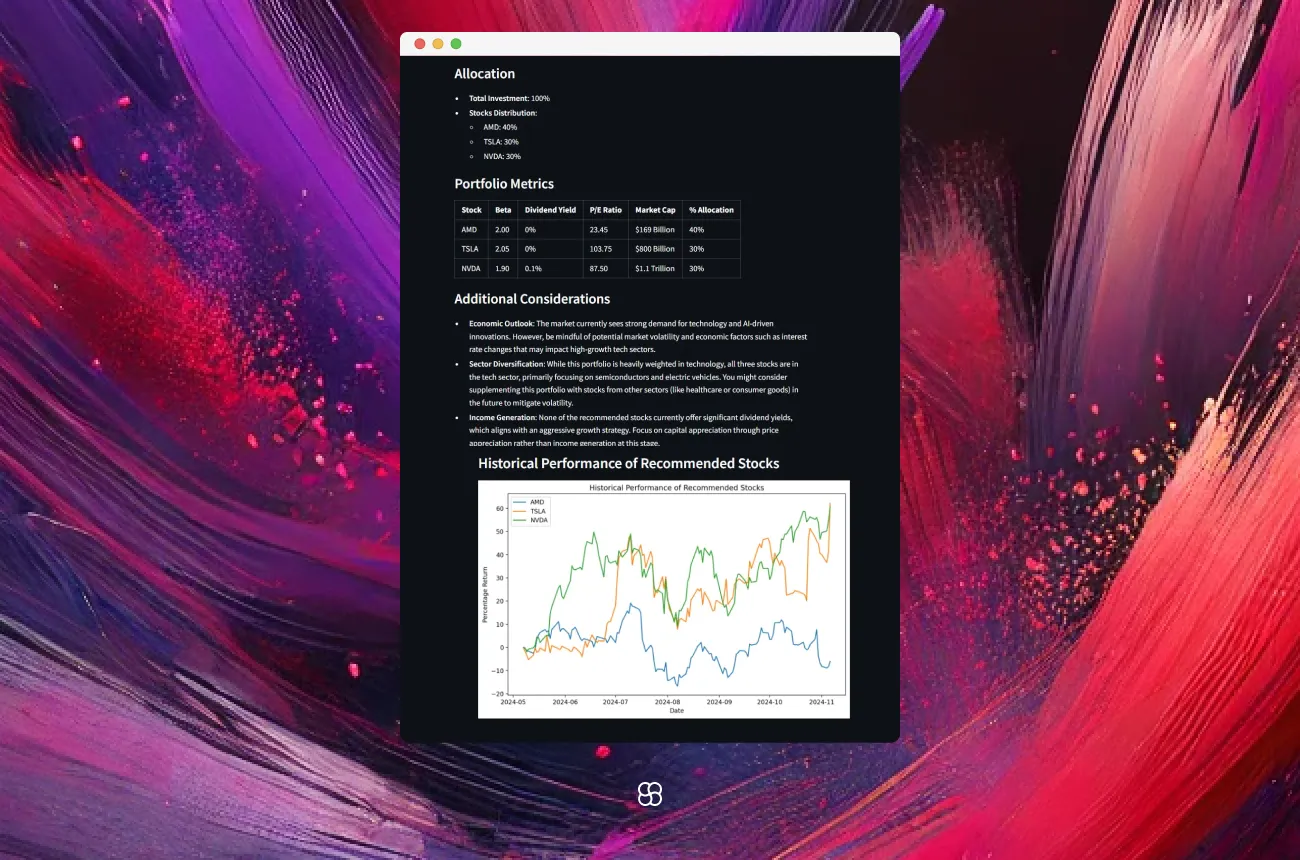 AI Investment Advisor: Personalized Investment Insights — Tega Adeyemi | Cohorte