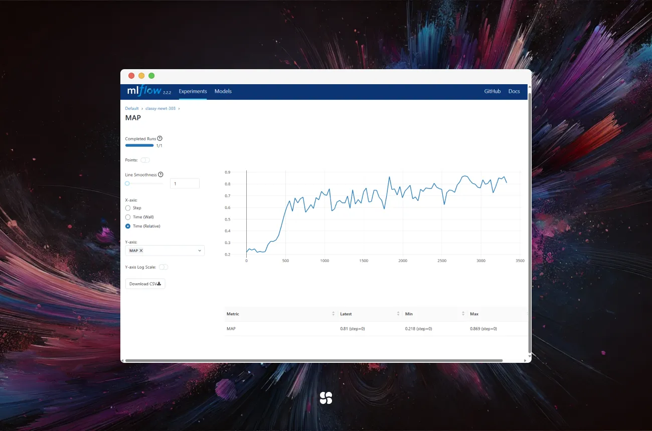 MLflow Uncovered: Streamlining Experimentation and Model Deployment