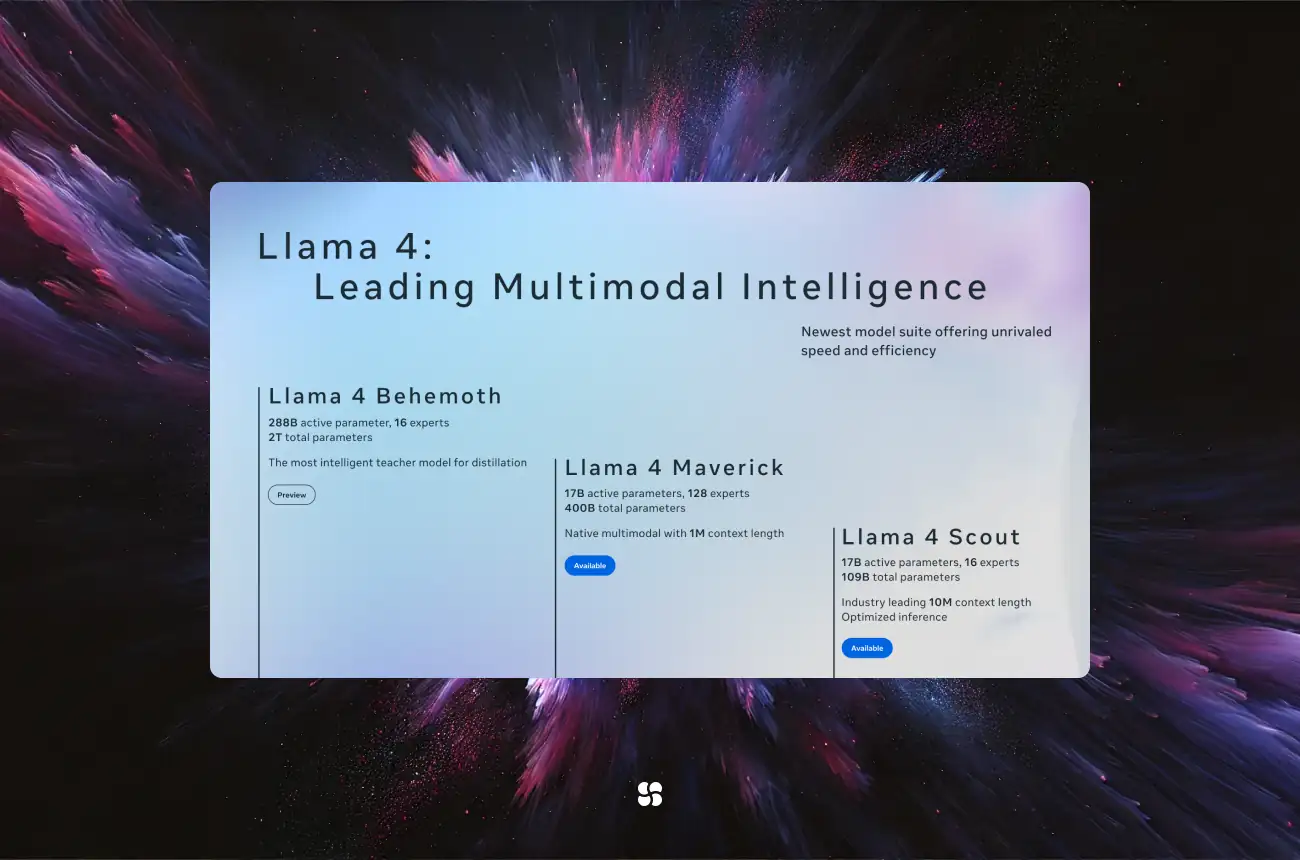 Llama 4: Inside Meta’s Most Ambitious Multimodal AI Yet
