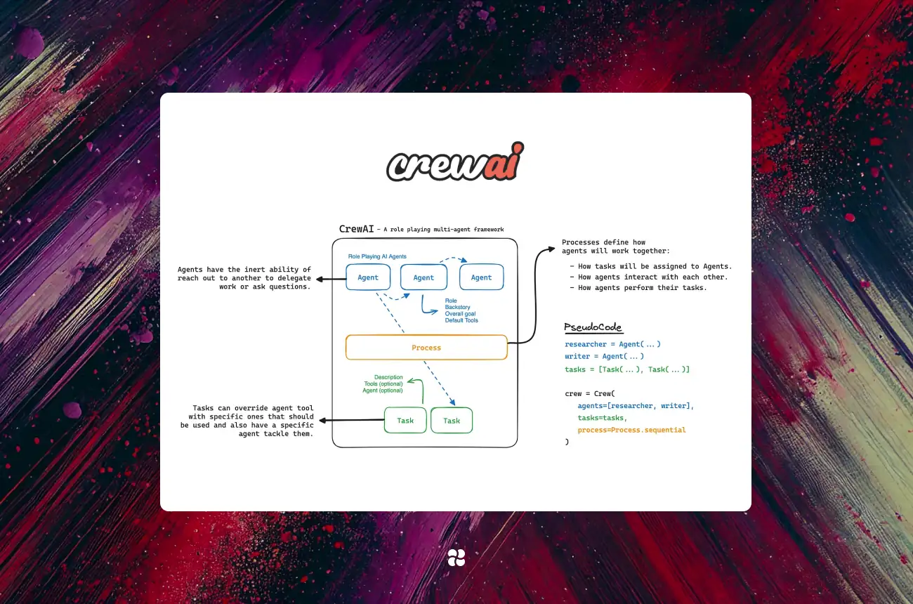 The Friendly Developer’s Guide to CrewAI for Support Bots & Workflow Automation