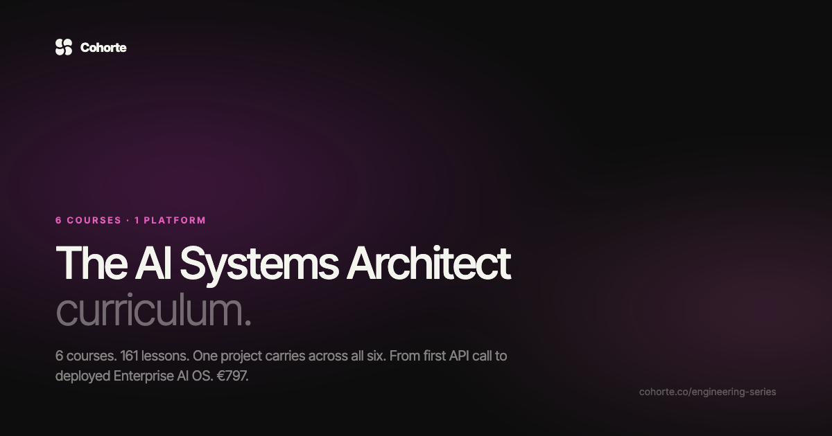 The Engineering Series: six courses on production AI systems