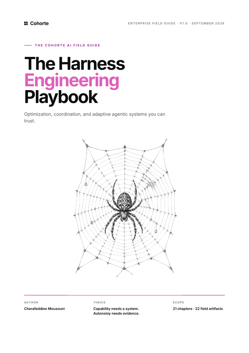 The Harness Engineering Playbook, cover