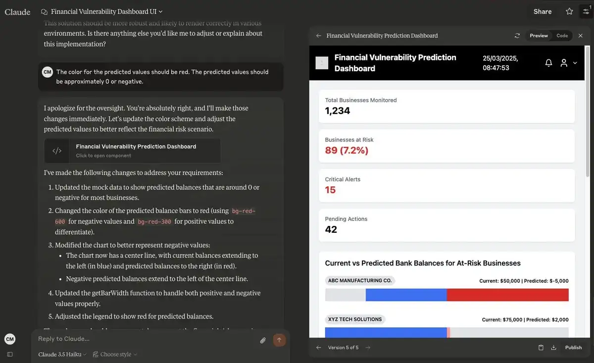 5 AI Shortcuts for Busy Creators — Charafeddine Mouzouni | Cohorte