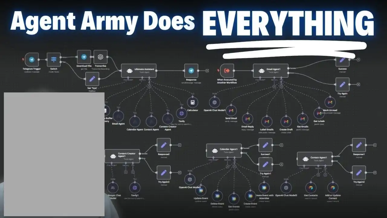 The “Agentic AI” Fantasy — Charafeddine Mouzouni | Cohorte