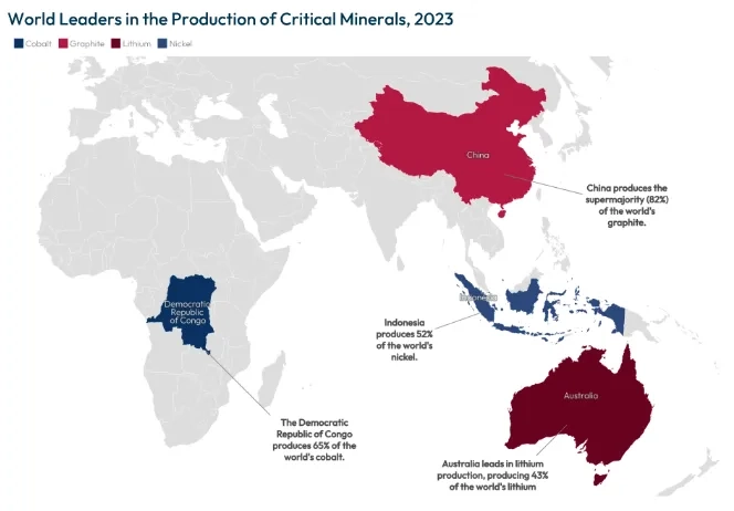 The Chip War Explained (Without Melting Your Brain) — Charafeddine Mouzouni | Cohorte